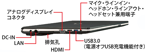 富士通 ノートパソコン（PC）LIFEBOOK S937/S 各部名称/外観 -FMWORLD