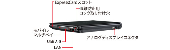 富士通 ノートパソコン（PC）LIFEBOOK S762/G 各部名称/外観 -FMWORLD