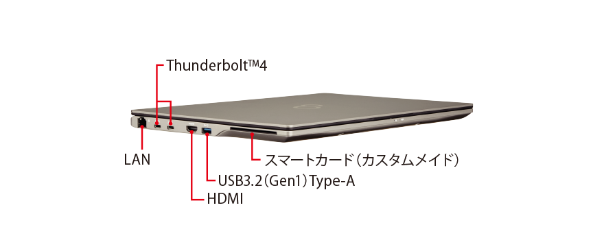 富士通 ノートパソコン（PC） LIFEBOOK U7411/G 各部名称/外観