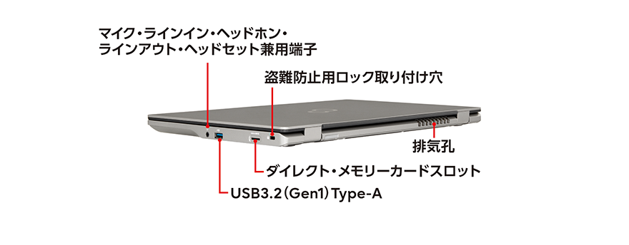 富士通 ノートパソコン（PC） LIFEBOOK U7412/J 各部名称/外観