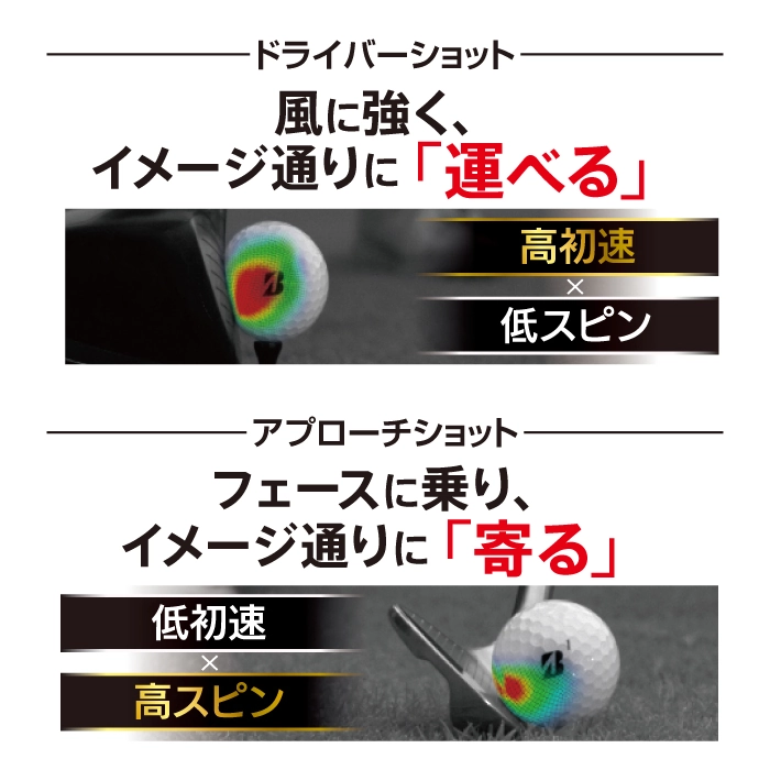 2月6日発売】TOUR B X（ホワイト） [1ダース：12個](ホワイト): ボール