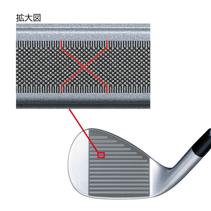 2024年モデル】 BITING SPIN WEDGE [N.S.PRO 950GH neo] (スチール) 1