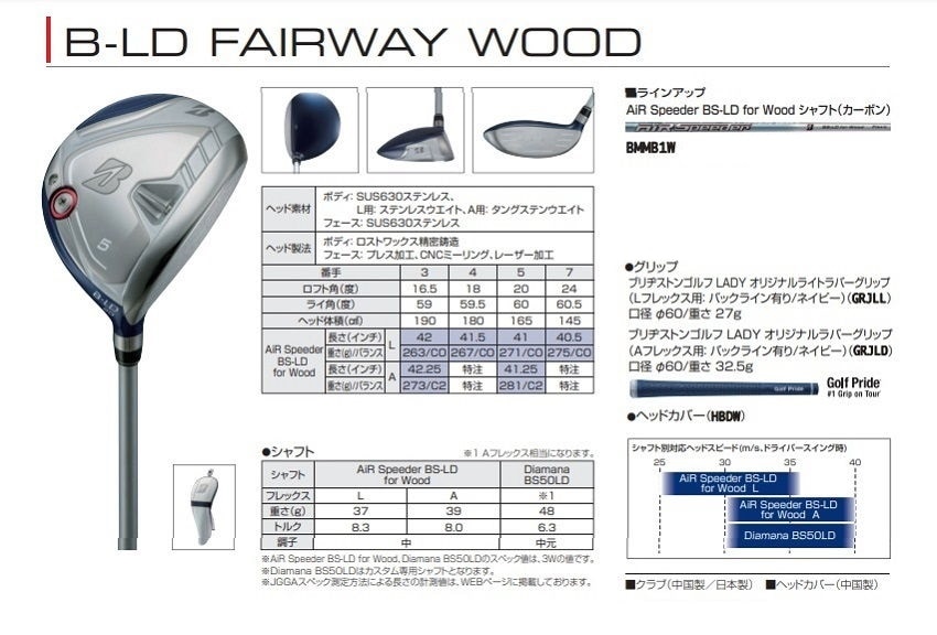 B シリーズ】B-LD FAIRWAYWOOD [AiR Speeder BS-LD for Wood](カーボン