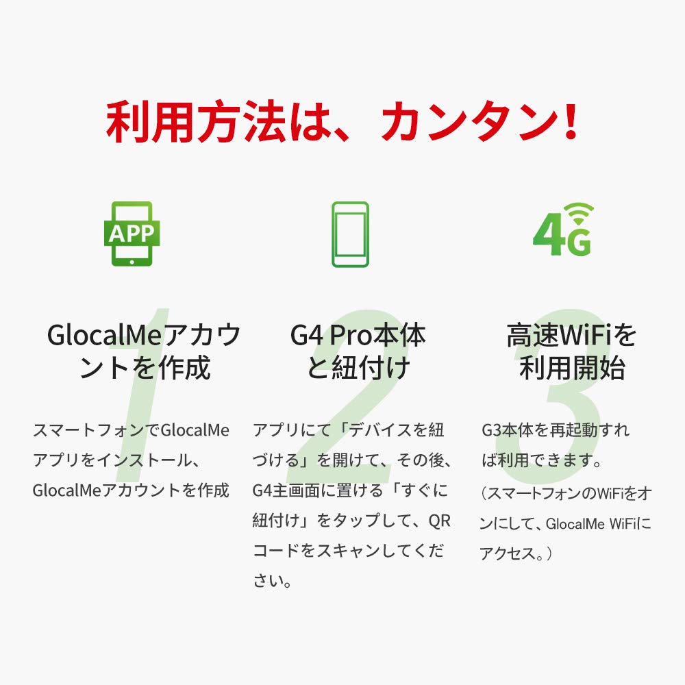 GlocalMe G4 Pro ギガ付きセット 3900mAhバッテリー – GlocalMe日本