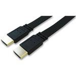 JM-UFH0002 ウルトラフレックスHDMIケーブル 0.2m ジャパンマテリアル