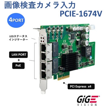 画像検査カメラ入力カードPCI Express GigE/10GigE Vision (PoE