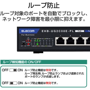 EHB-UG2C08E-PL スイッチングハブ ギガビット対応 8ポート メタル筐体