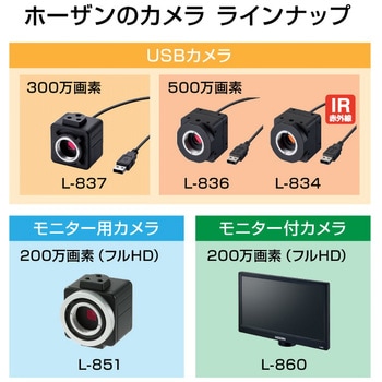 L-836 USBカメラ ホーザン センサータイプ1/2.5型 - 【通販モノタロウ】