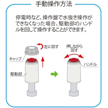 電動式水抜栓開閉装置 らいらっくNRZシリーズ 駆動部 竹村製作所 水栓