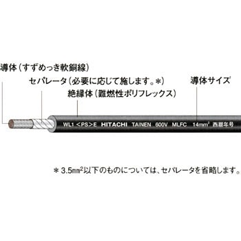 600V MLFC 22 SQ 難燃性ポリフレックス電線 1巻 日立金属(旧日立電線