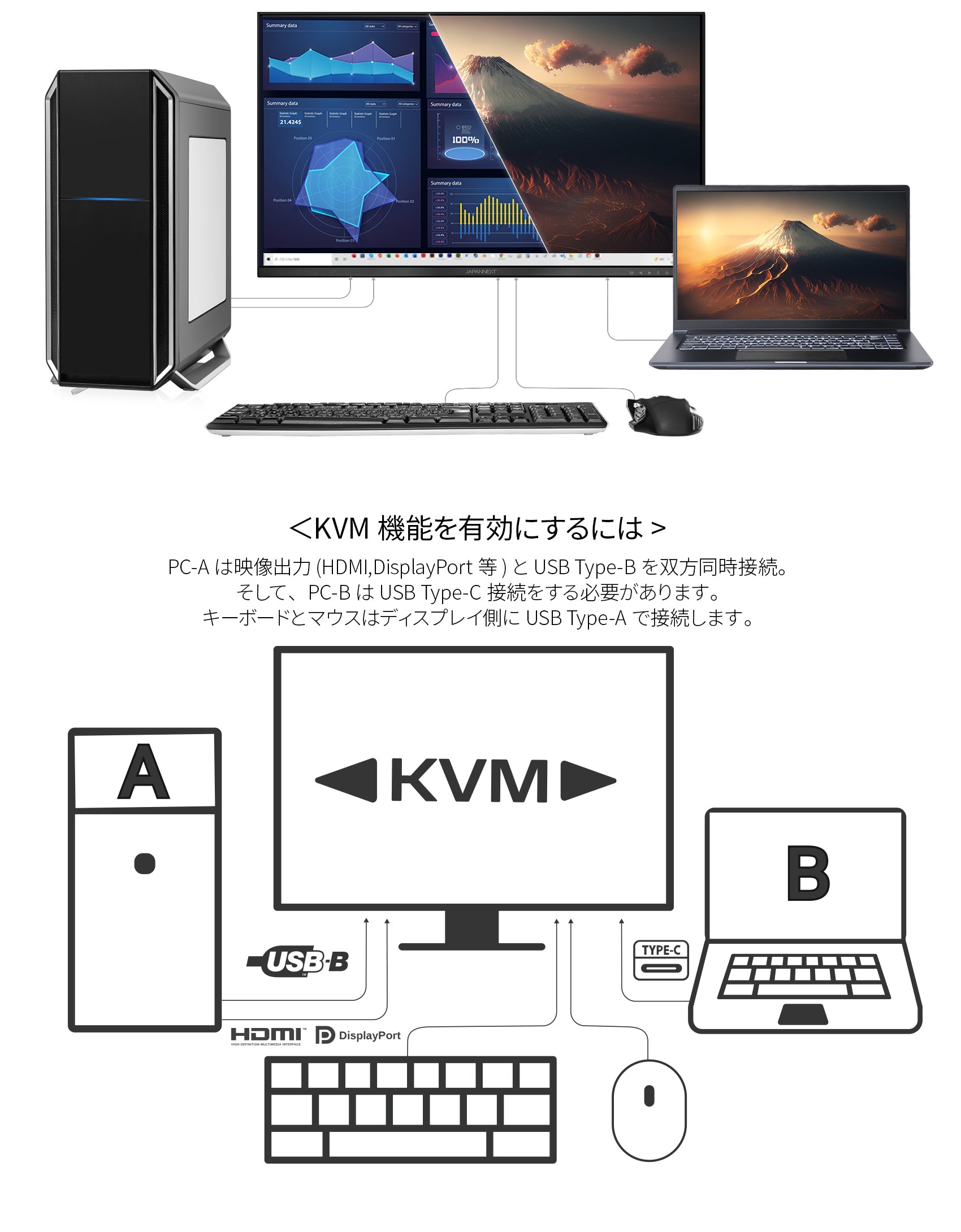 JAPANNEXT 大画面38インチ 4K(3840x2160)解像度 IPSパネル搭載 160Hz
