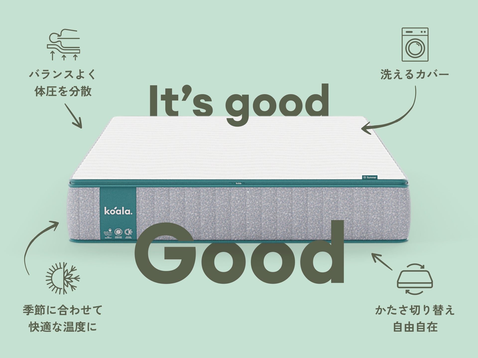 コアラマットレスプラス PLUS｜自分好みに調整できる高機能モデル