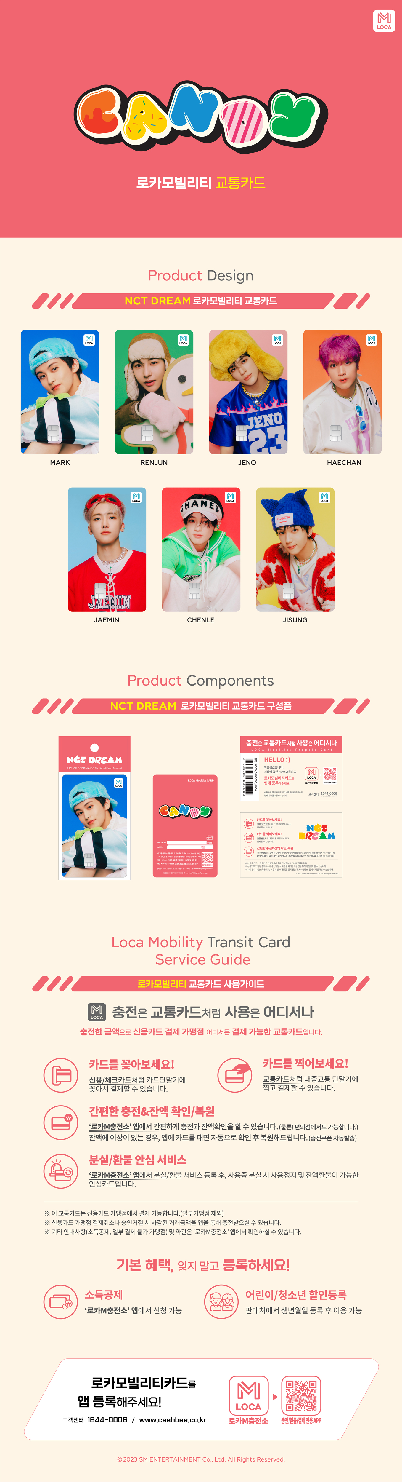 jp.ktown4u.com : NCT DREAM - LOCAMOBILITY CARD_CANDY