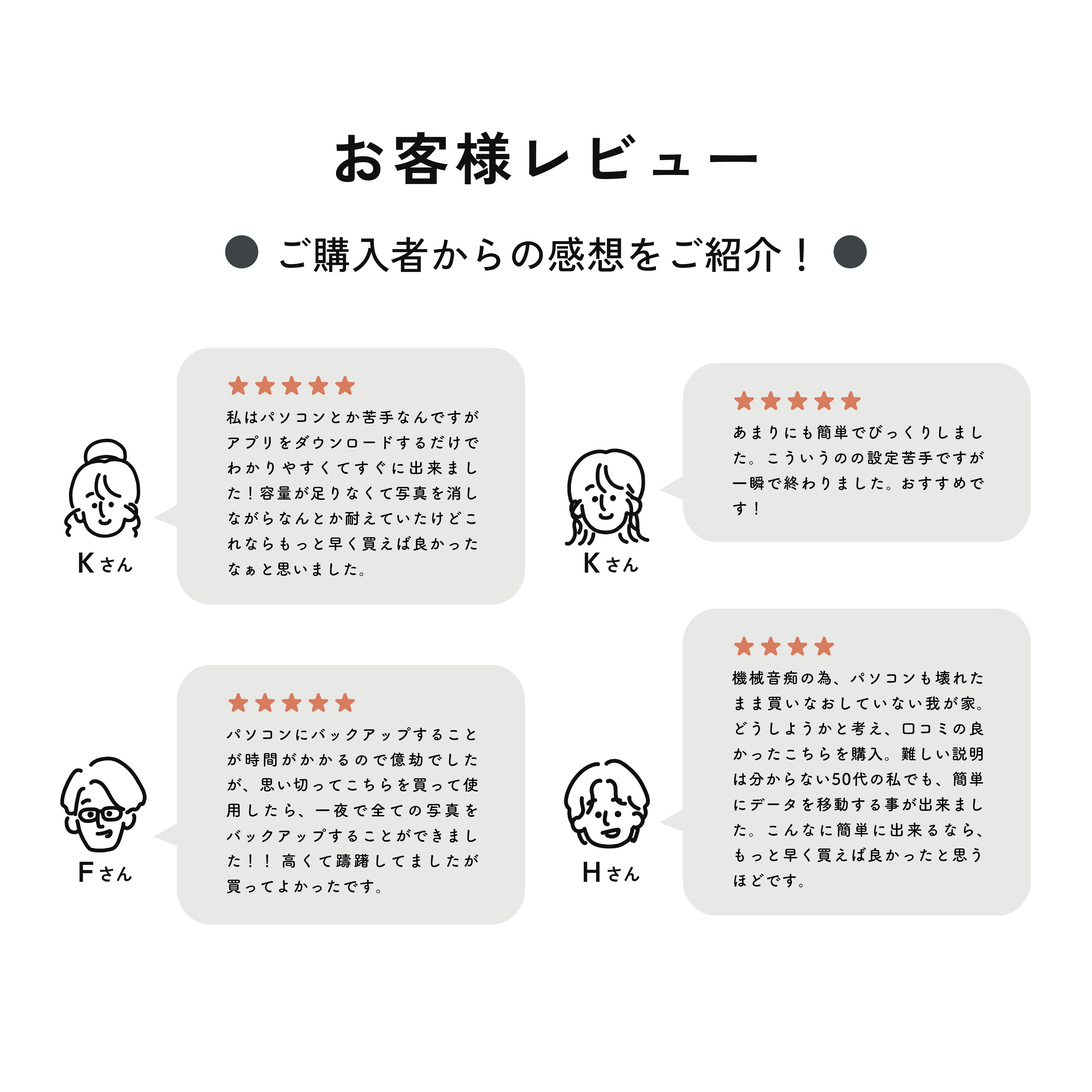 Qubii Pro - 256GB microSDセット – Maktar Japan