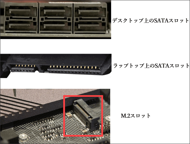 ノートPC/デスクトップ】Lenovo SSD交換に関するガイド