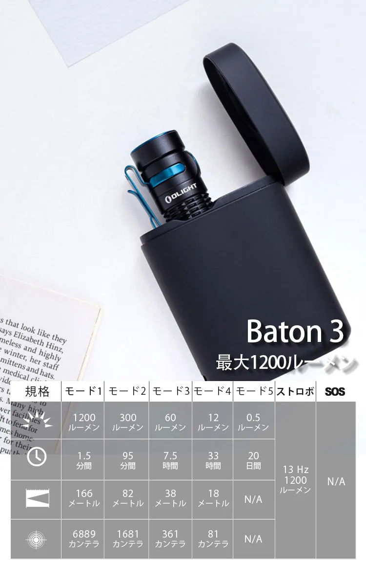 Baton 3 (バトン3) Premium Edition 業界初のワイヤレス充電ケース付き
