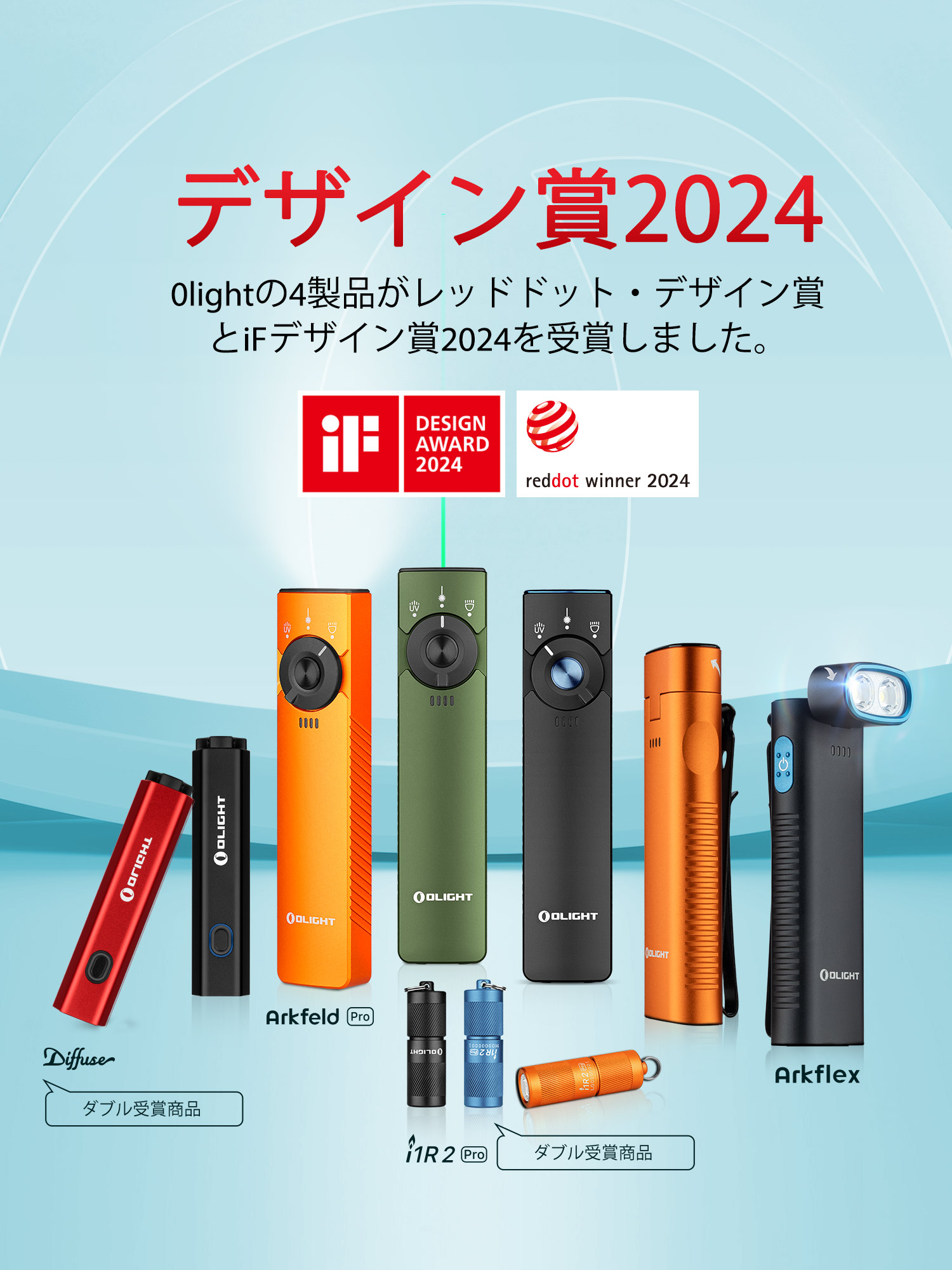 OLIGHTの4つの製品が「レッド・ドット・デザイン賞2024」を受賞しました！