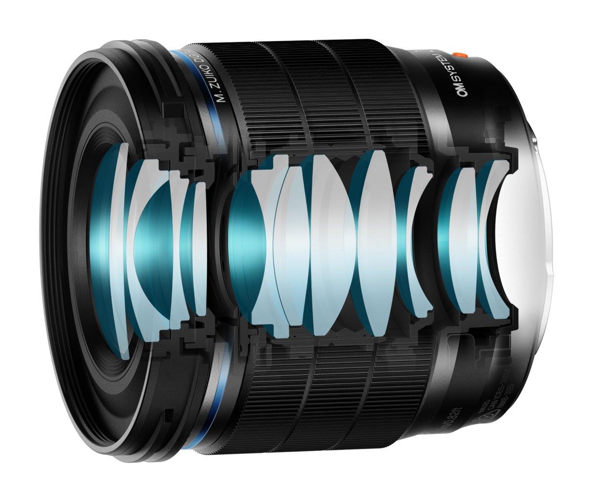 基本情報｜M.ZUIKO DIGITAL ED 20mm F1.4 PRO｜M.ZUIKO PRO｜単焦点