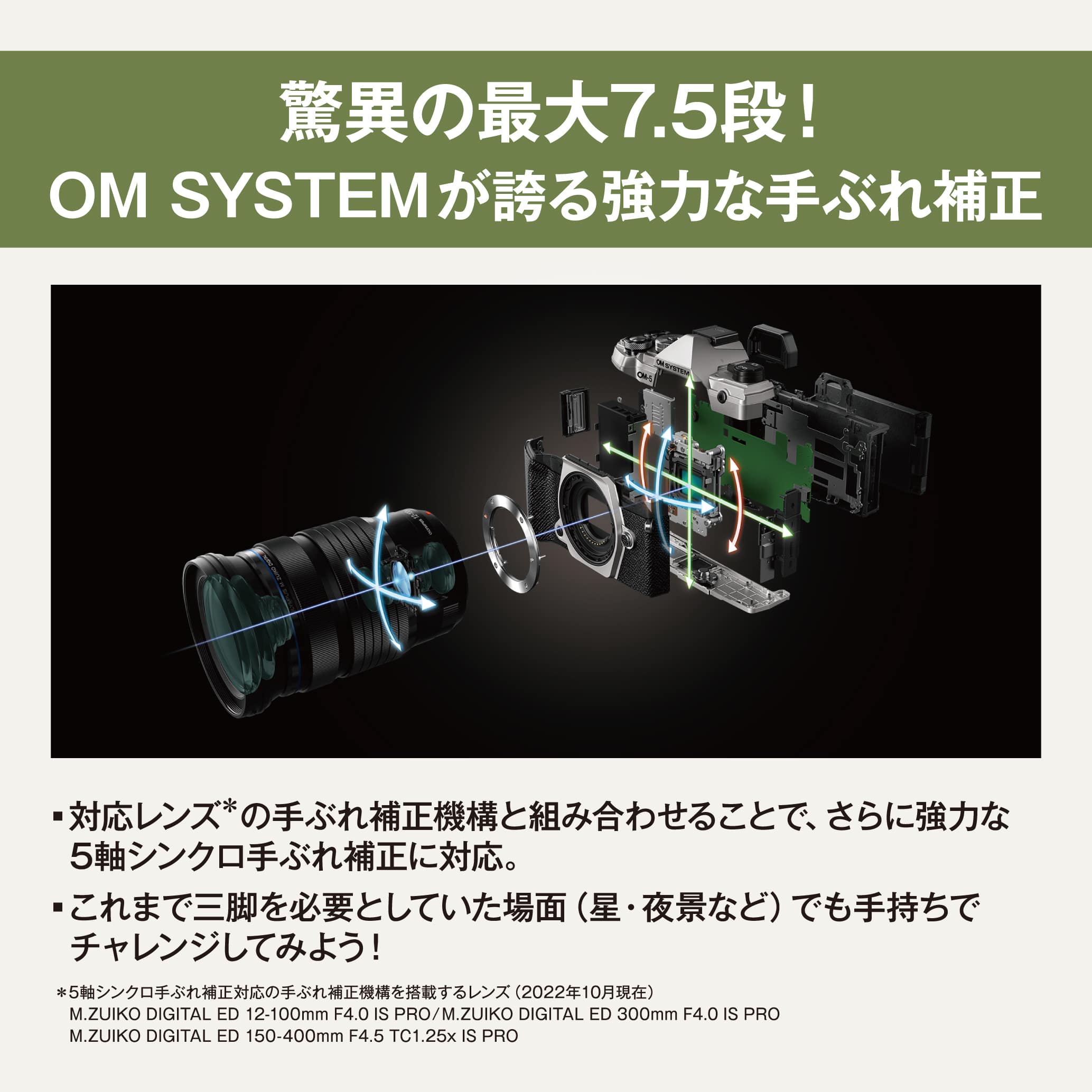 OM-5 ボディー シルバー(OM-5 ボディー シルバー): デジタル一眼 | OM
