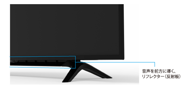 AH2ライン｜製品詳細｜薄型テレビ／液晶テレビ アクオス：シャープ