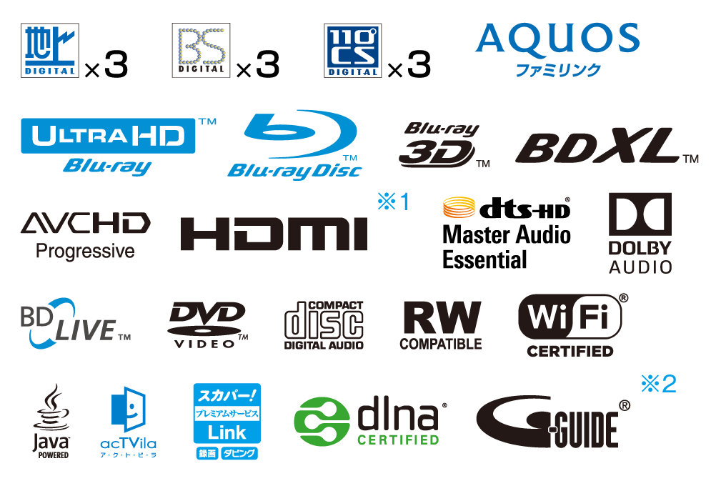 BD-UT1100 | AQUOSブルーレイ：シャープ