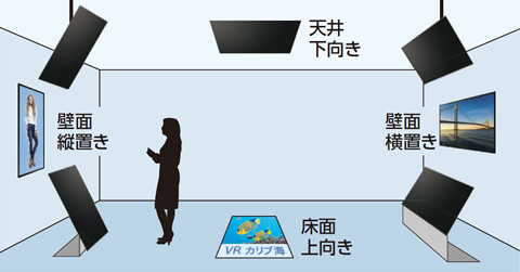 PN-HY551｜インフォメーションディスプレイ：シャープ