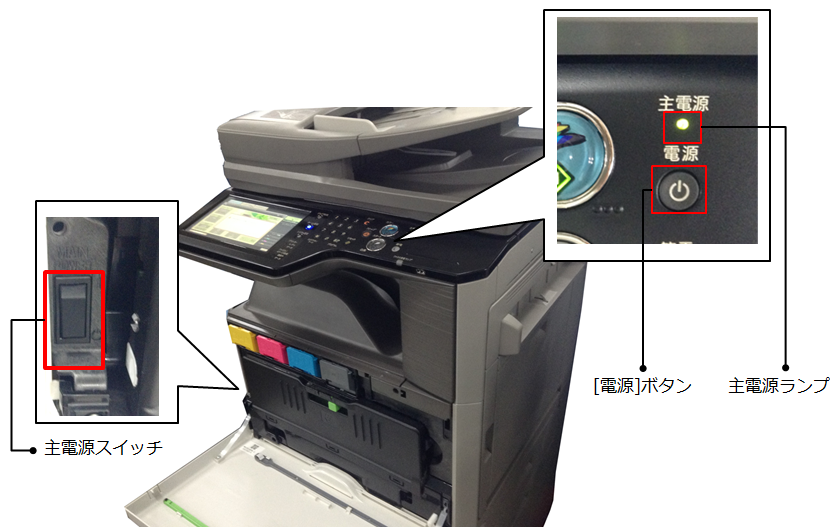 電源はどのように入れるのですか？また、切るのですか？｜複合機