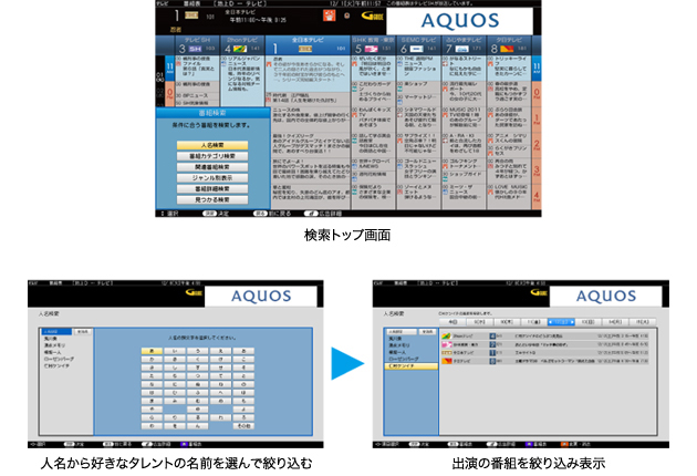 LC-32H40｜製品詳細｜薄型テレビ／液晶テレビ アクオス：シャープ