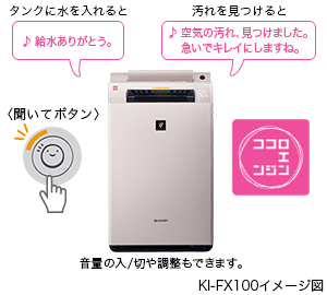 特長 | KI-FX100 | 加湿空気清浄機/空気清浄機：シャープ