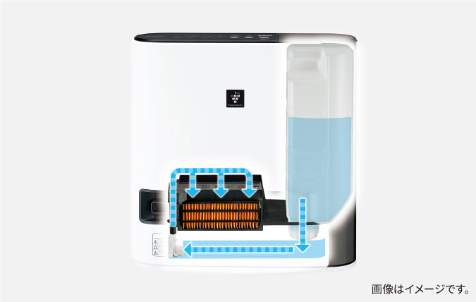 清潔たっぷり加湿 | HX-SK12 | プラズマクラスター電気暖房機：シャープ