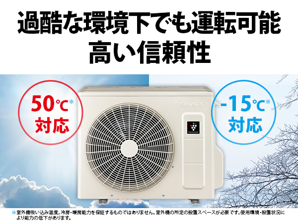 シャープ AY-40TVE5S 14畳 フィルター自動清掃 エアコン e angle