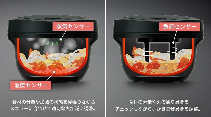 おいしさのヒミツ | KN-HW24H | ヘルシオ ホットクック：シャープ