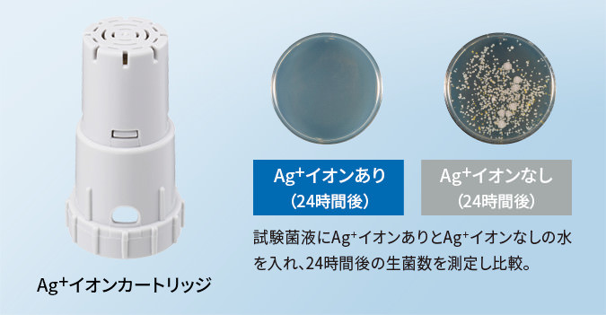 特長 | KC-N50 | 加湿空気清浄機/空気清浄機：シャープ