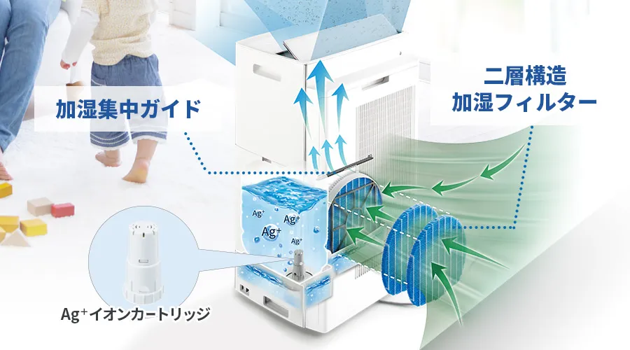 加湿 | KI-SX100 | 空気清浄機：シャープ