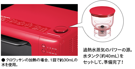 AX-HR2 | オーブン・電子レンジ：シャープ