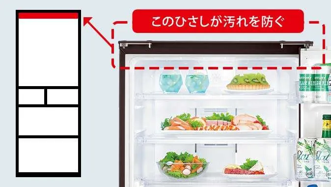 特長 | SJ-GW35J | 冷蔵庫：シャープ