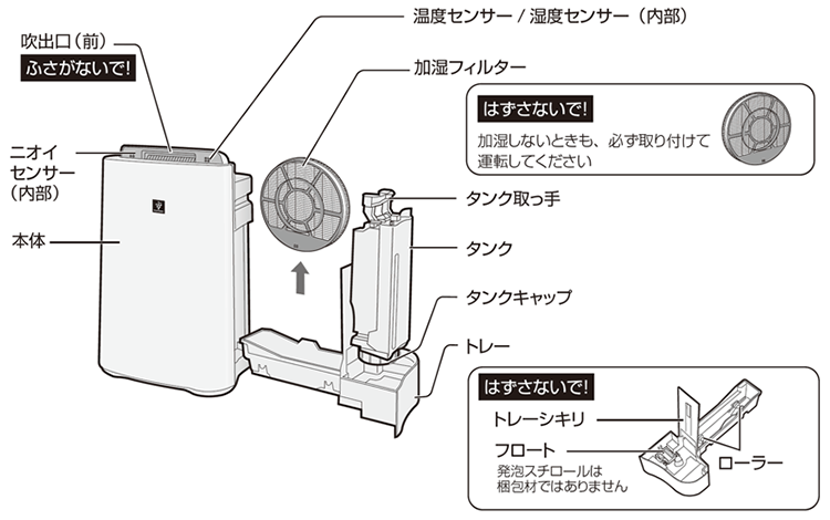 各部のなまえ ｜ KC-M503J 取扱説明書：シャープ