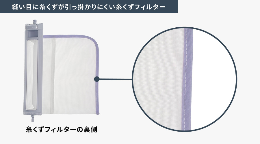 やさしさ設計 | ES-GE7K | 洗濯機：シャープ