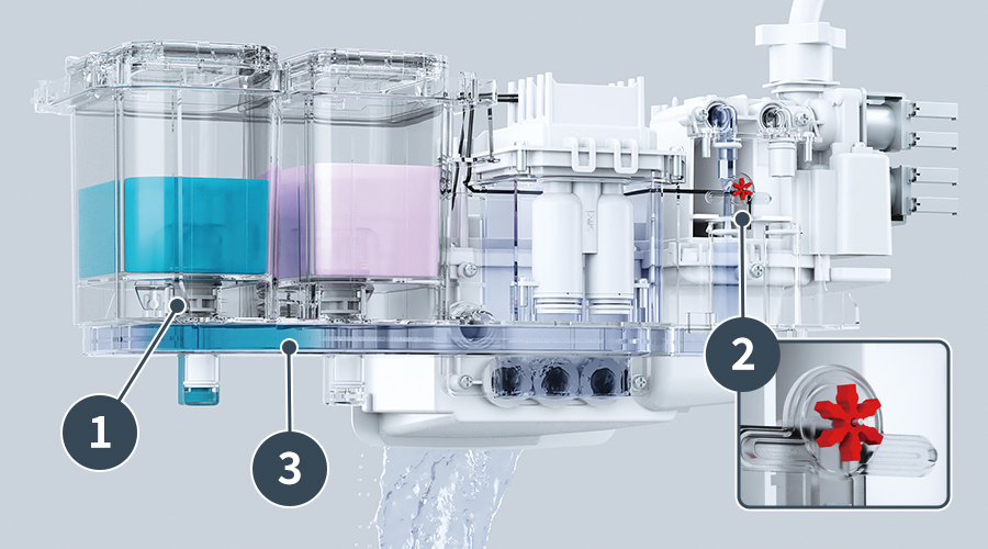自動投入 | ES-SV8K | 洗濯機：シャープ