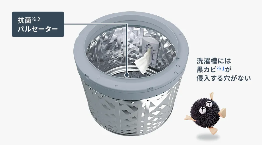 節水・清潔 | ES-TX8K | 洗濯機：シャープ