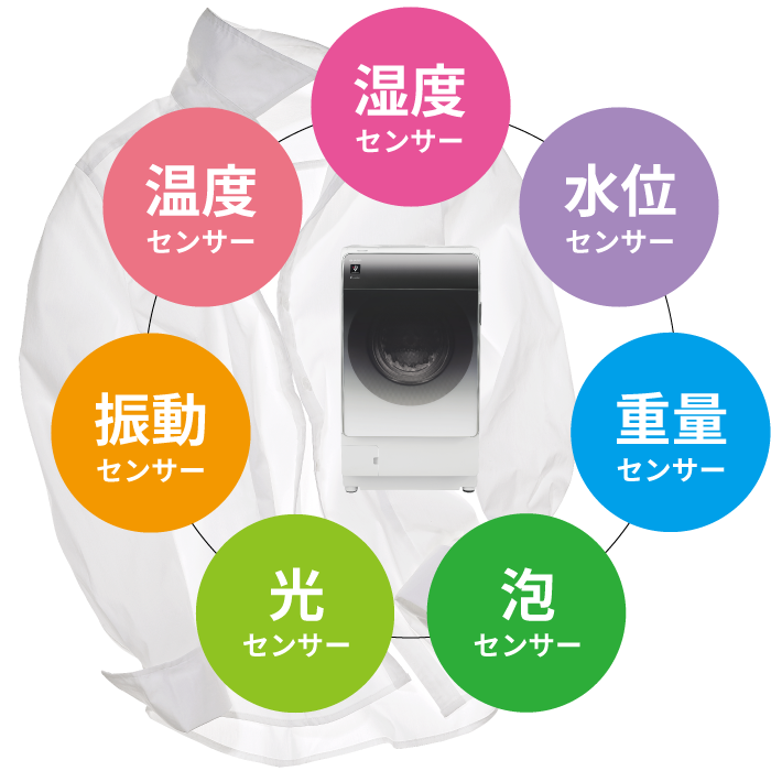 乾燥 | ES-X11A｜洗濯機：シャープ