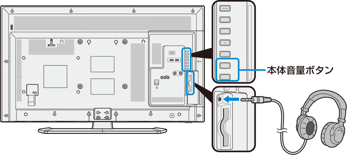 sharp operation manual