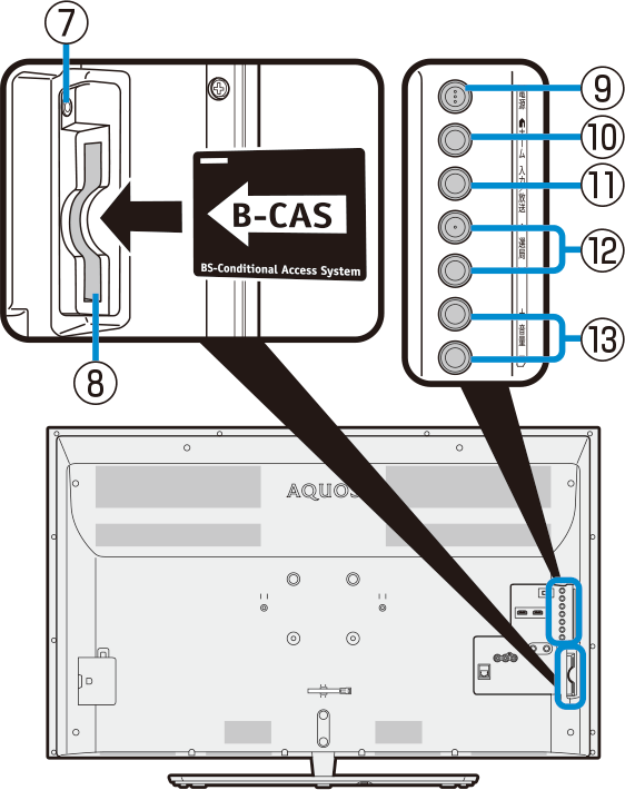 sharp operation manual