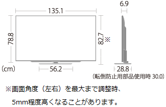 機種別サポート情報（LC-60U45）│液晶テレビ（AQUOS）│サポート・お