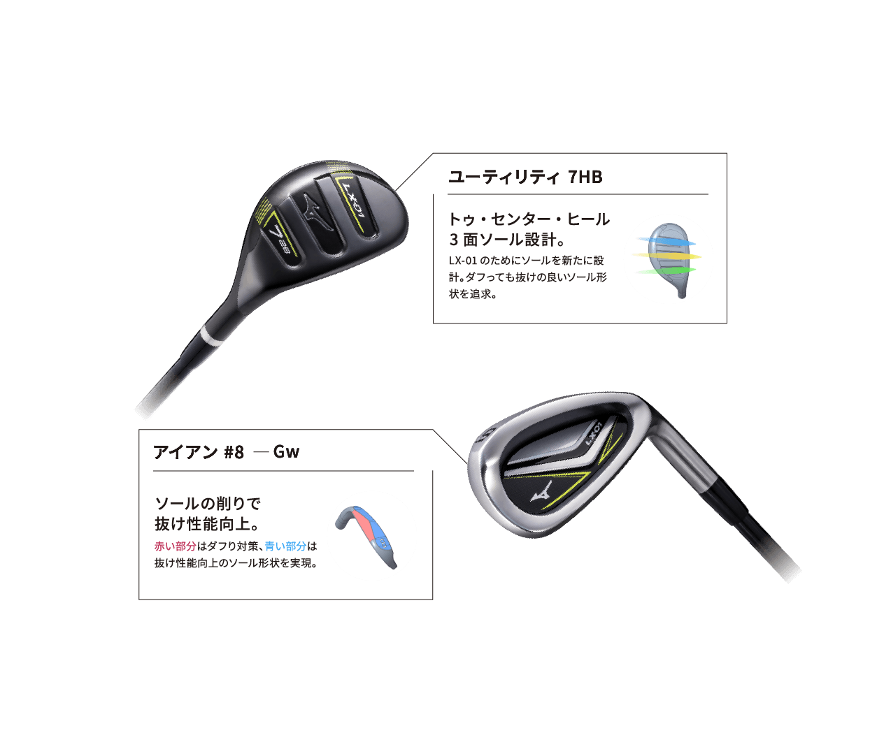 LX-01 クラブセット｜ゴルフ｜ミズノ公式オンライン
