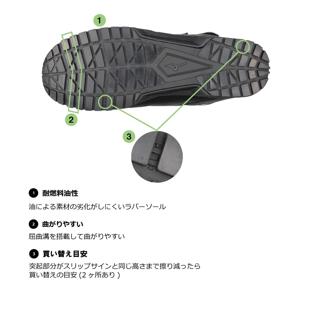 オールマイティ BS 29 H (ベルト／ブーツ／ワーキング)|F1GA2102