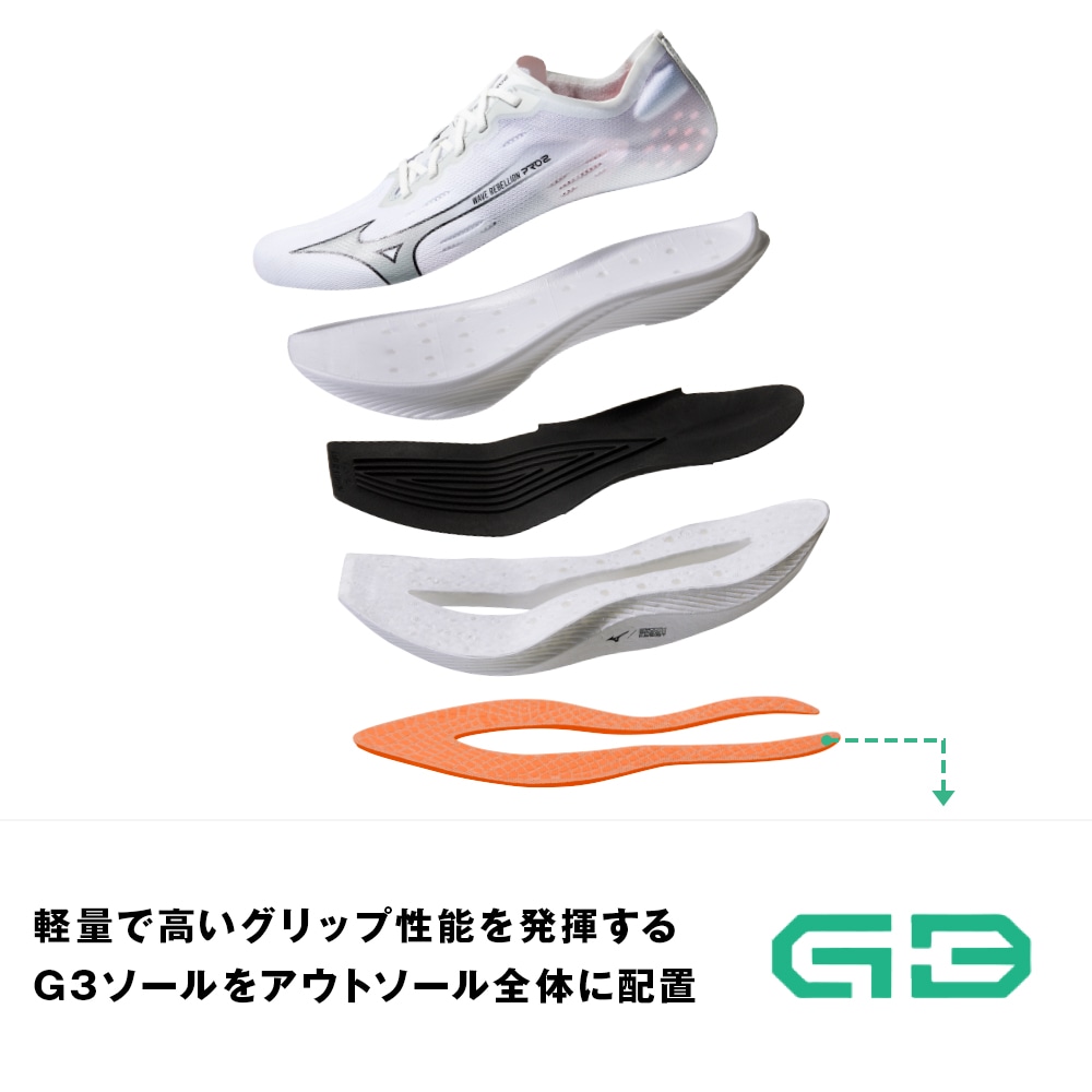 ウエーブリベリオンプロ2(ランニング)|U1GD2417|シューズ|陸上競技