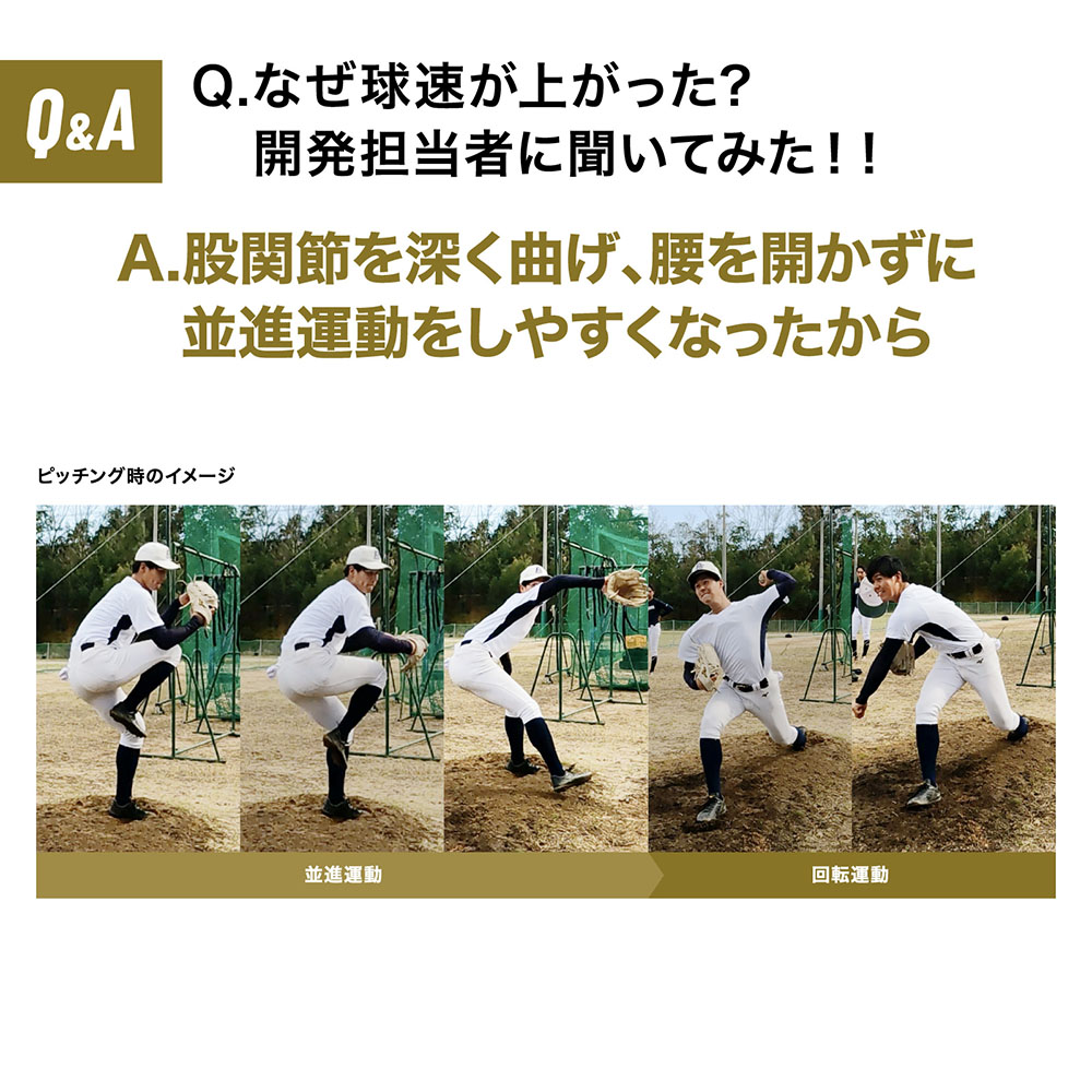 ミズノプロ】イージーゲイン ストレッチベルト(野球／ソフトボール