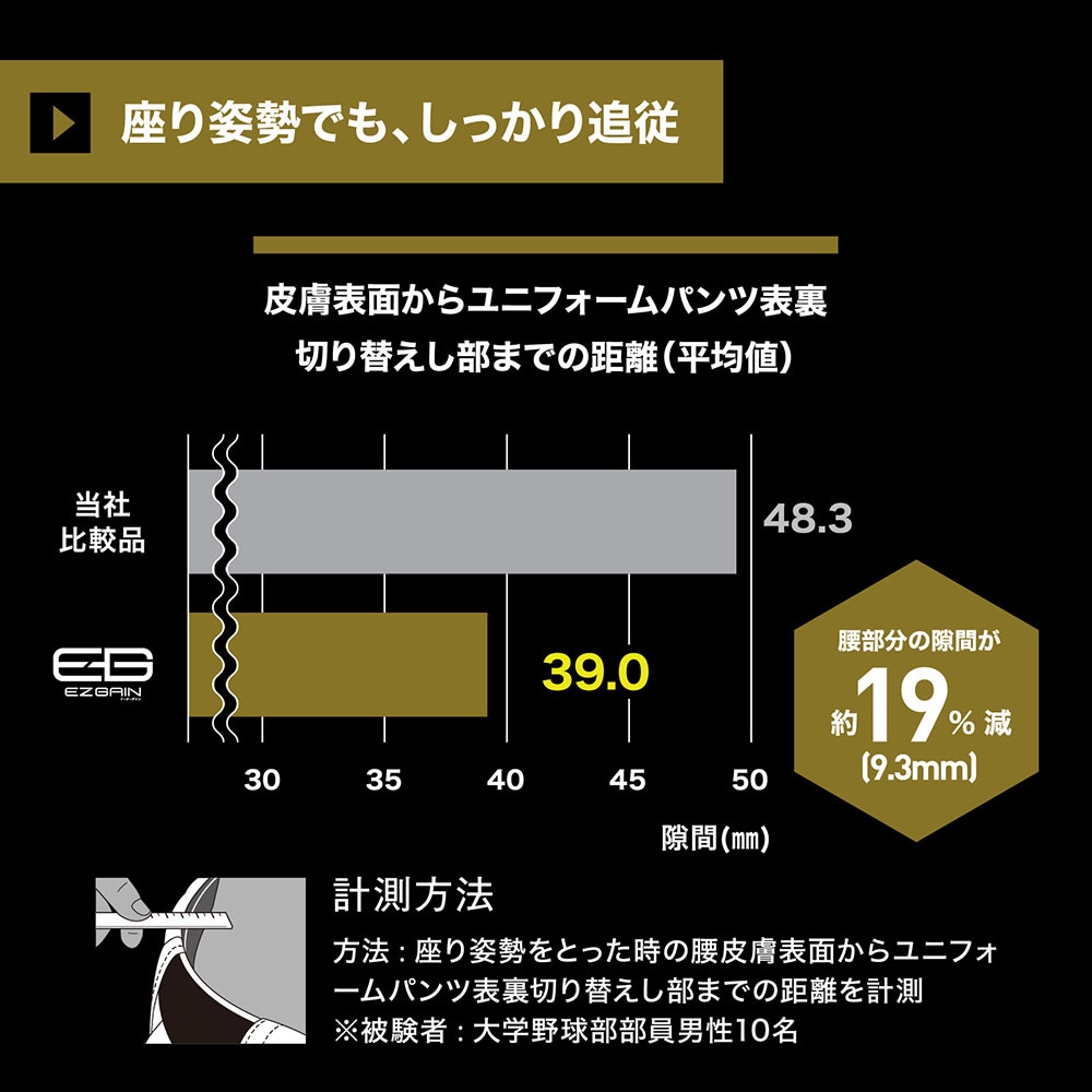 ミズノプロ】イージーゲイン ストレッチベルト(野球／ソフトボール