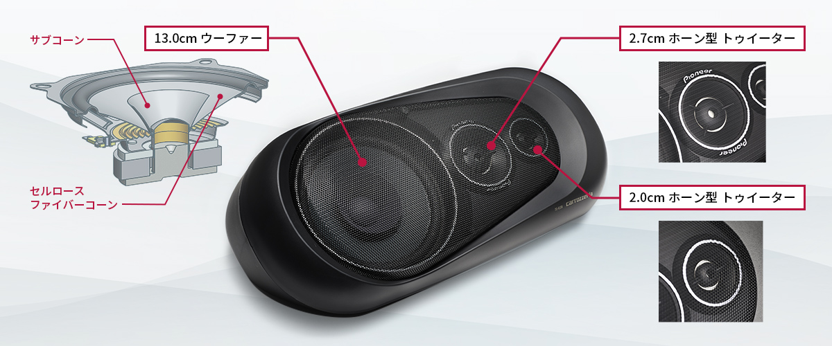 TS-X170 | その他スピーカー | スピーカー | カーナビ・カーAV